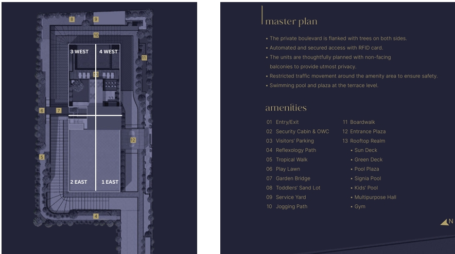 Sobha Insignia, Bellandur,  East Bangalore.