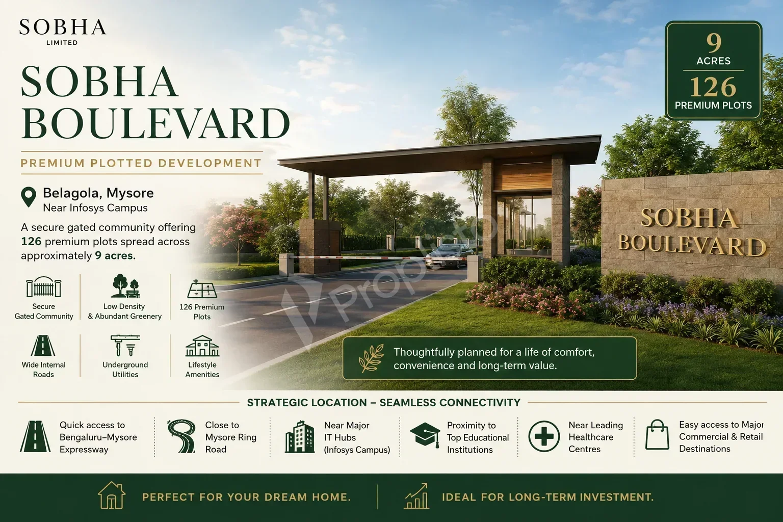 Sobha Boulevard, Belagola, Near Infosys Campus, Mysore