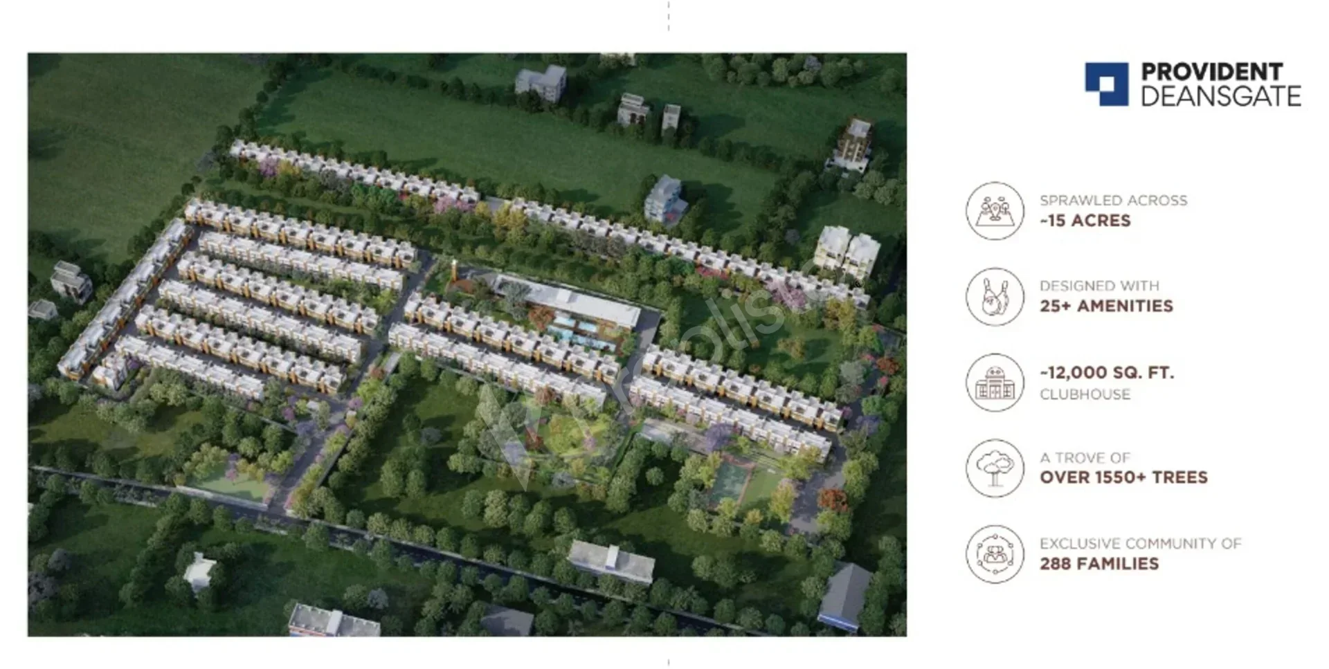 Provident Deansgate PHASE  1, PHASE 2, IVC Road, North Bangalore - Villa in IVC Road, North Bangalore, Bangalore by Provident Housing Limited