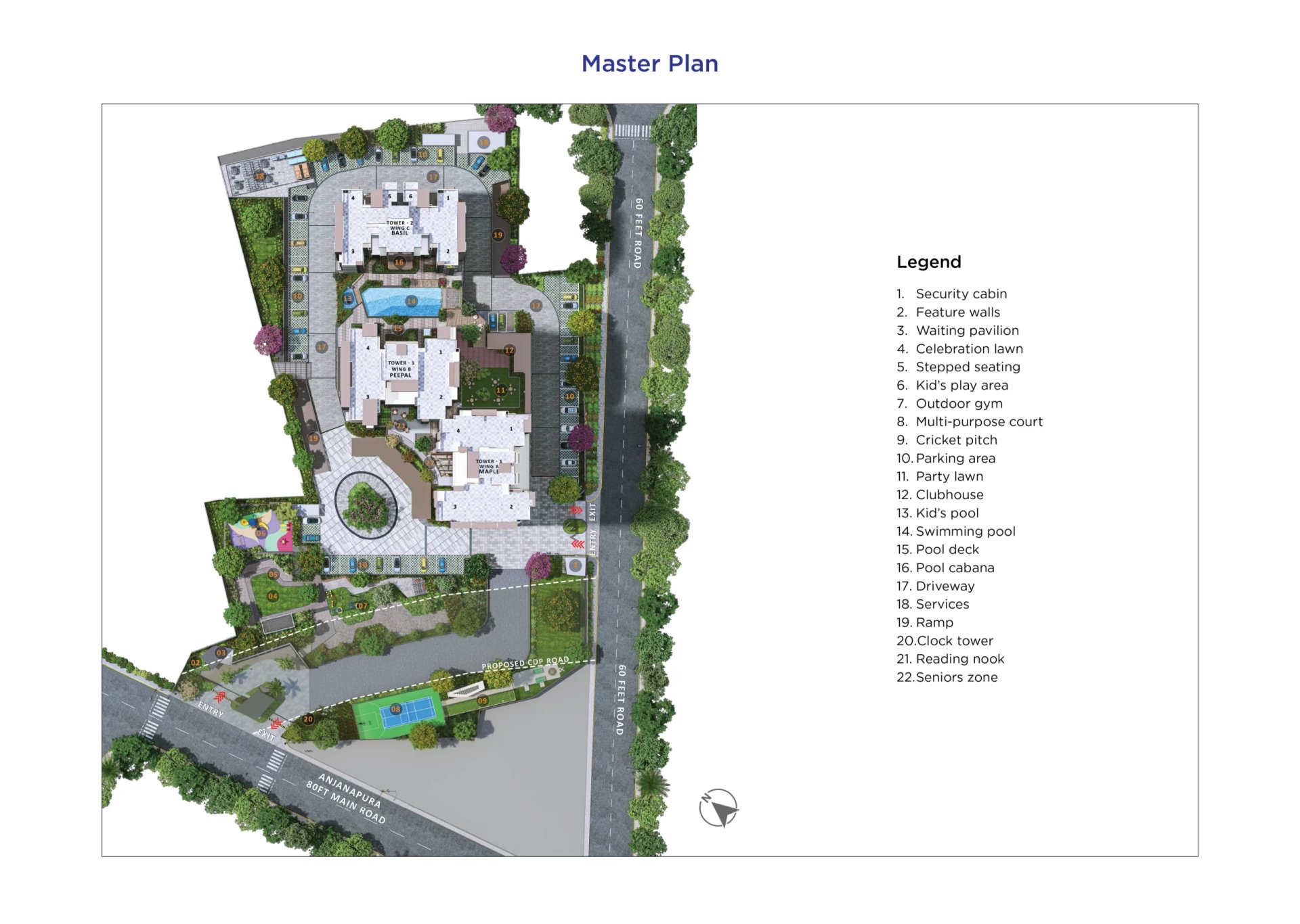 Master Plan