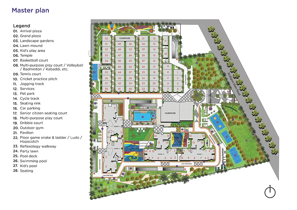 Master Plan