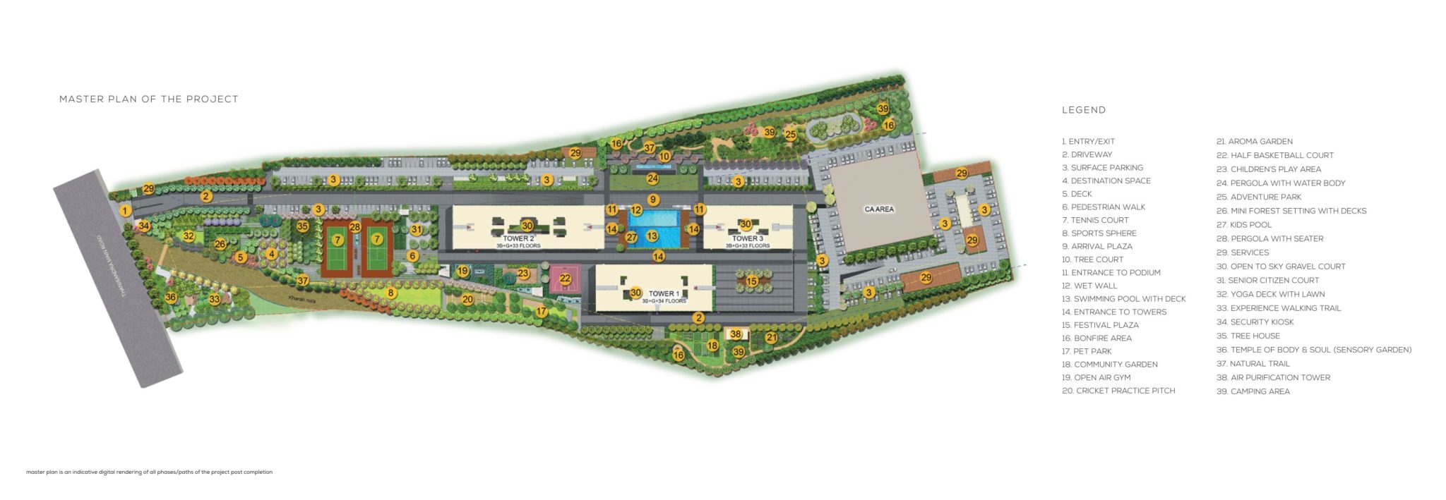 Master Plan