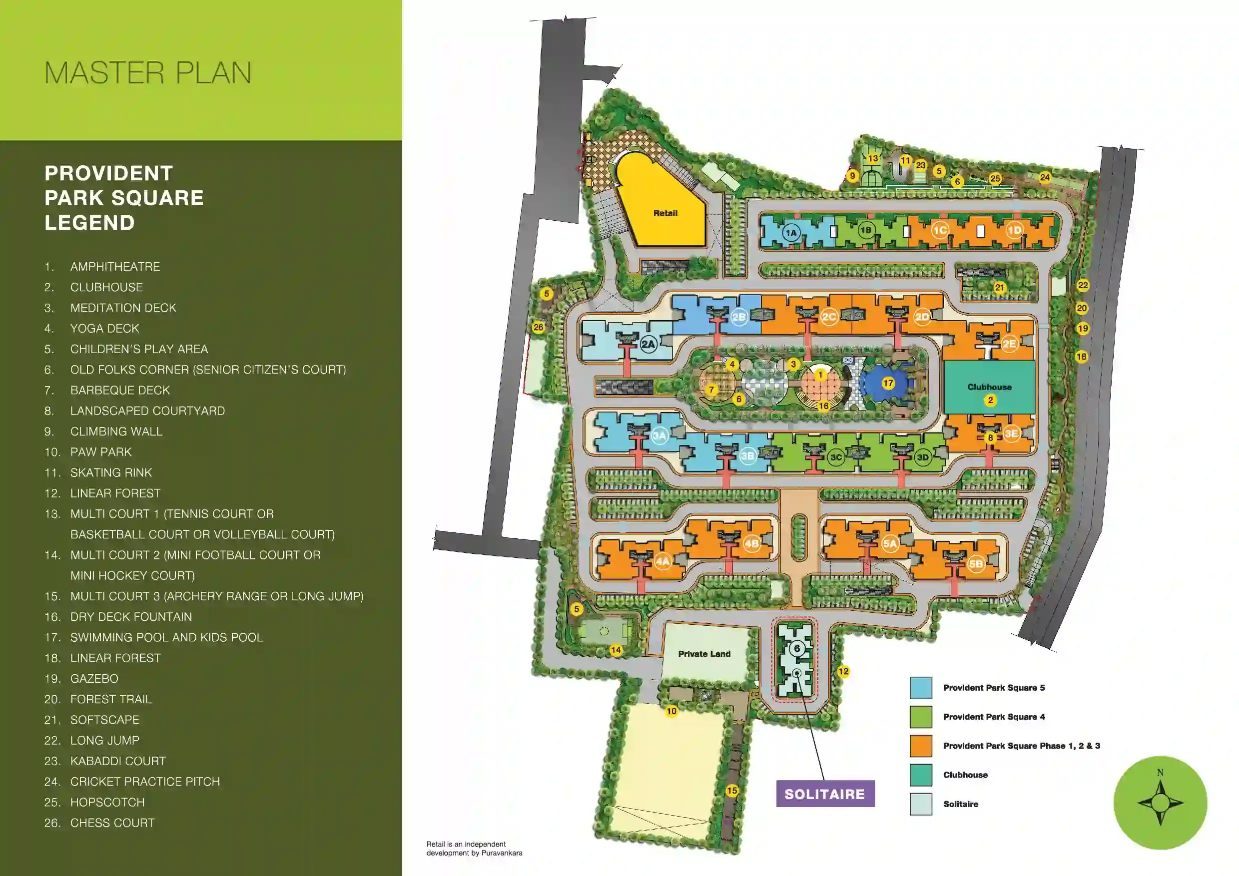 Master Plan