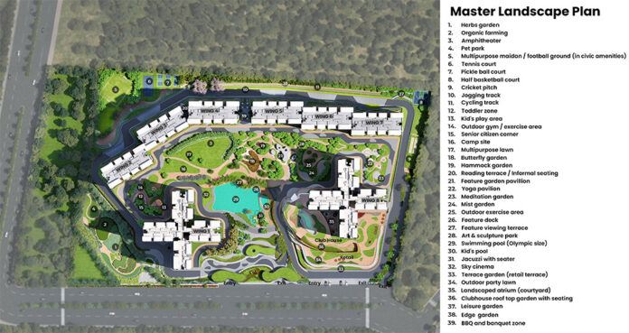 Master Plan