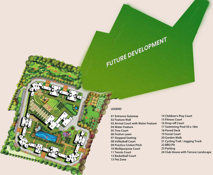 Master Plan