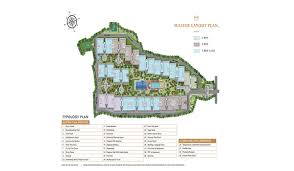 Master Plan