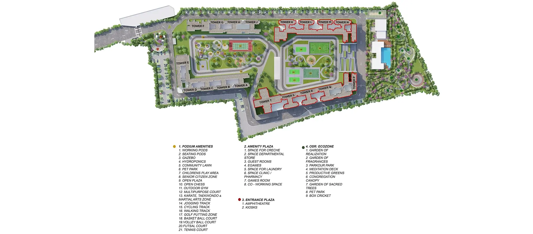 Master Plan
