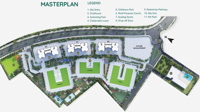 Master Plan