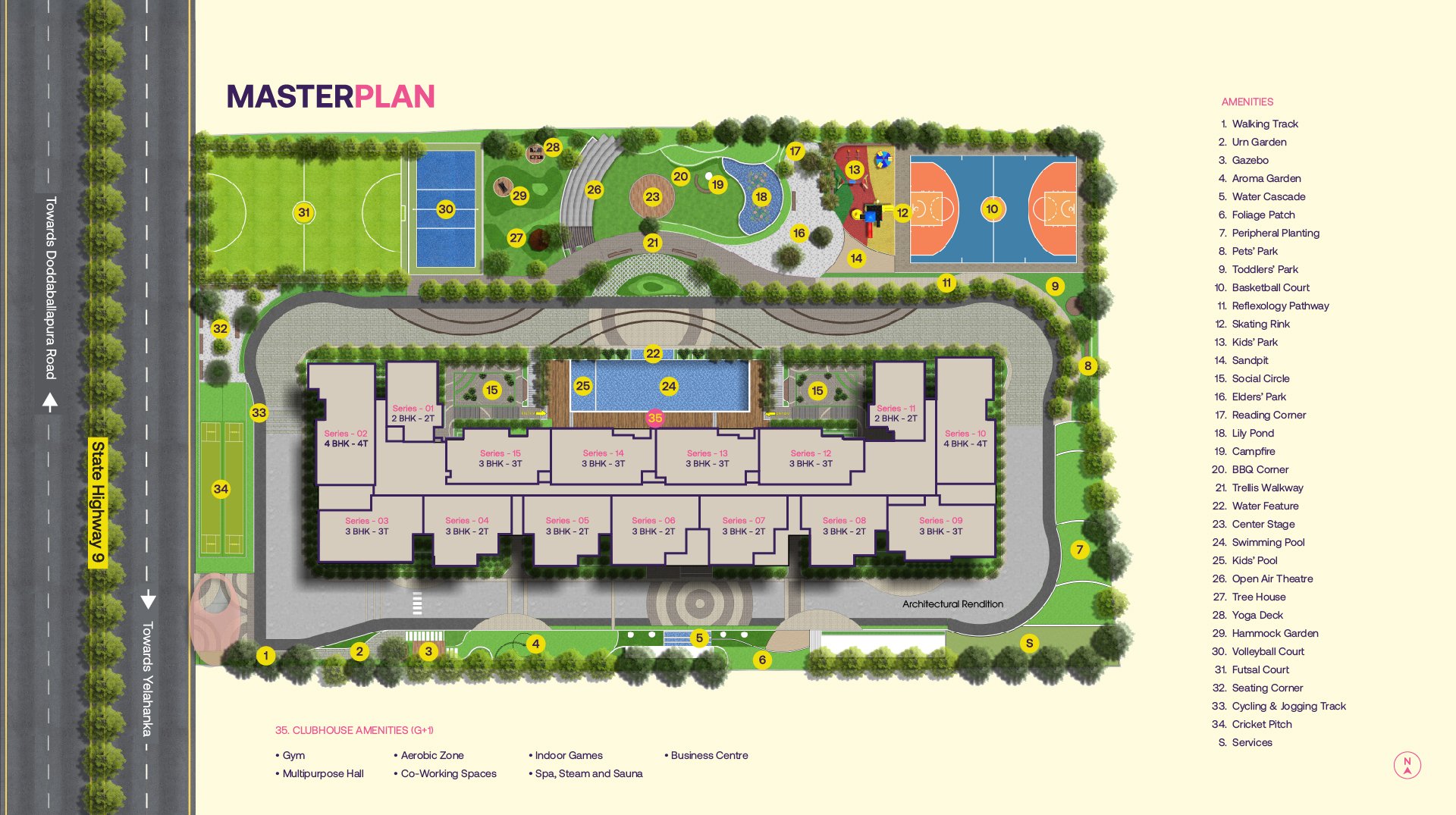 Master Plan