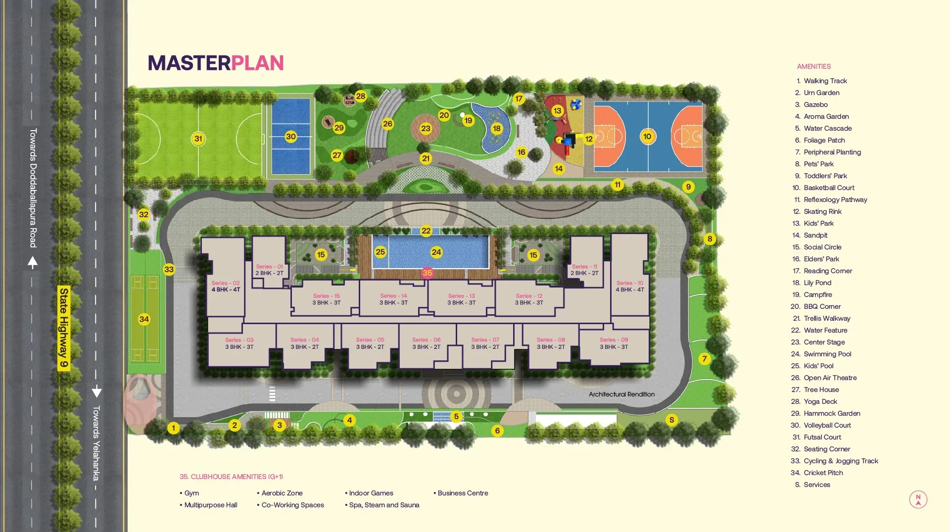 Master Plan