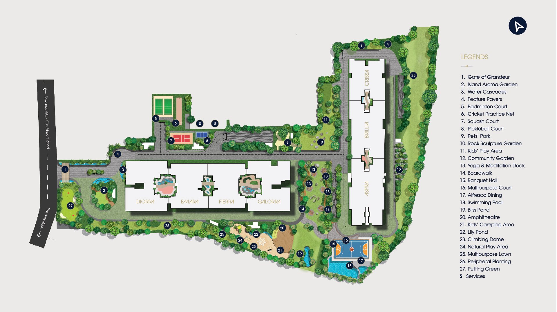 Master Plan