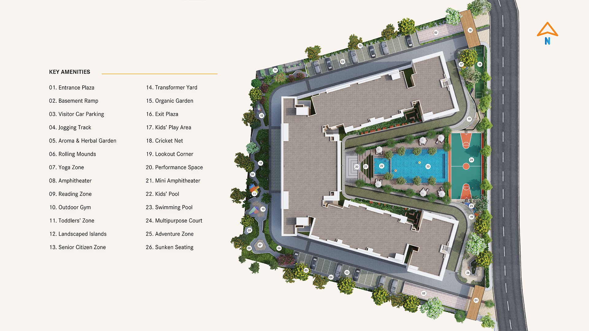 Master Plan