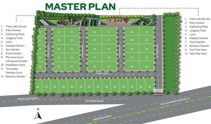 Master Plan