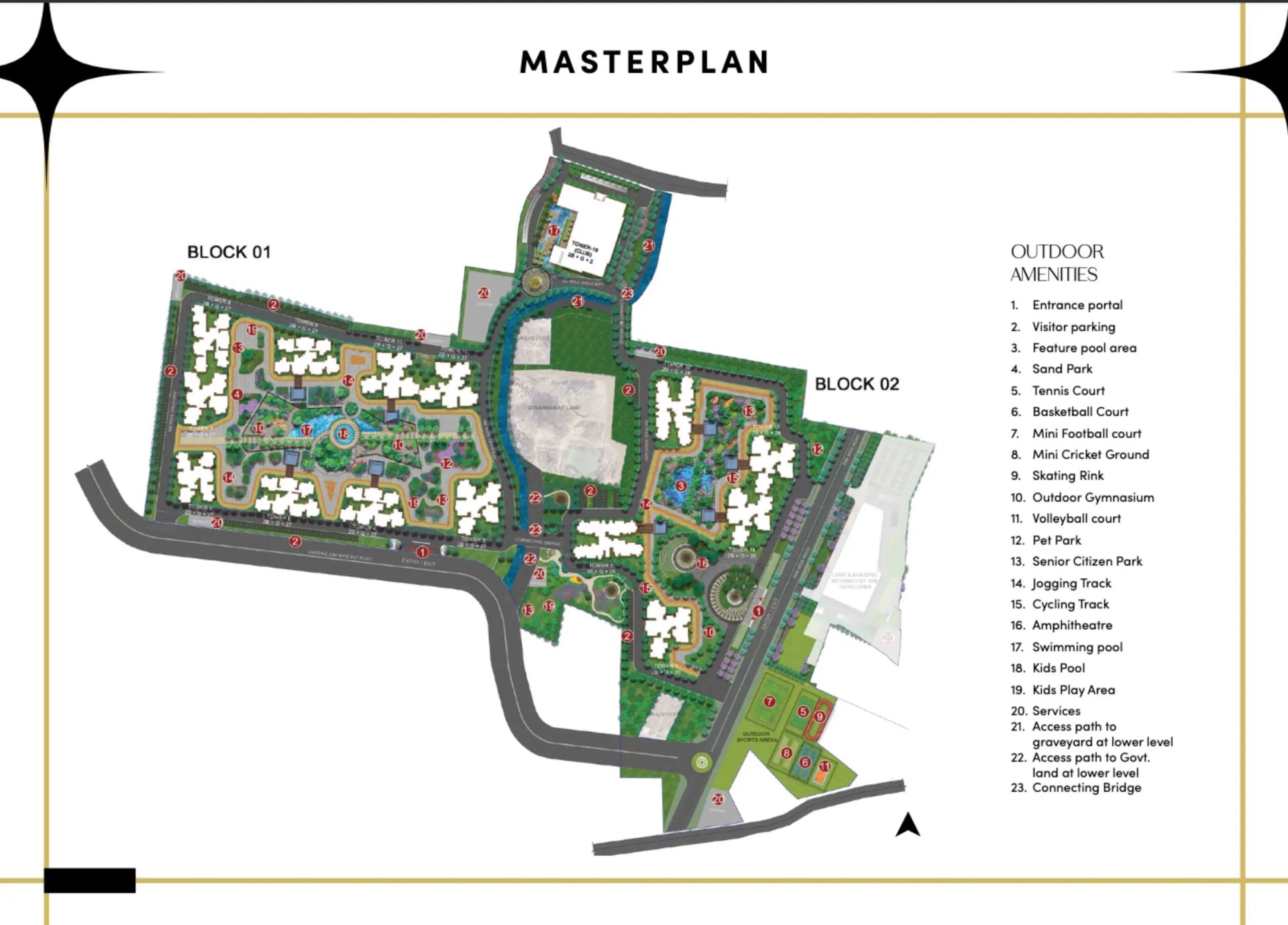 Master Plan
