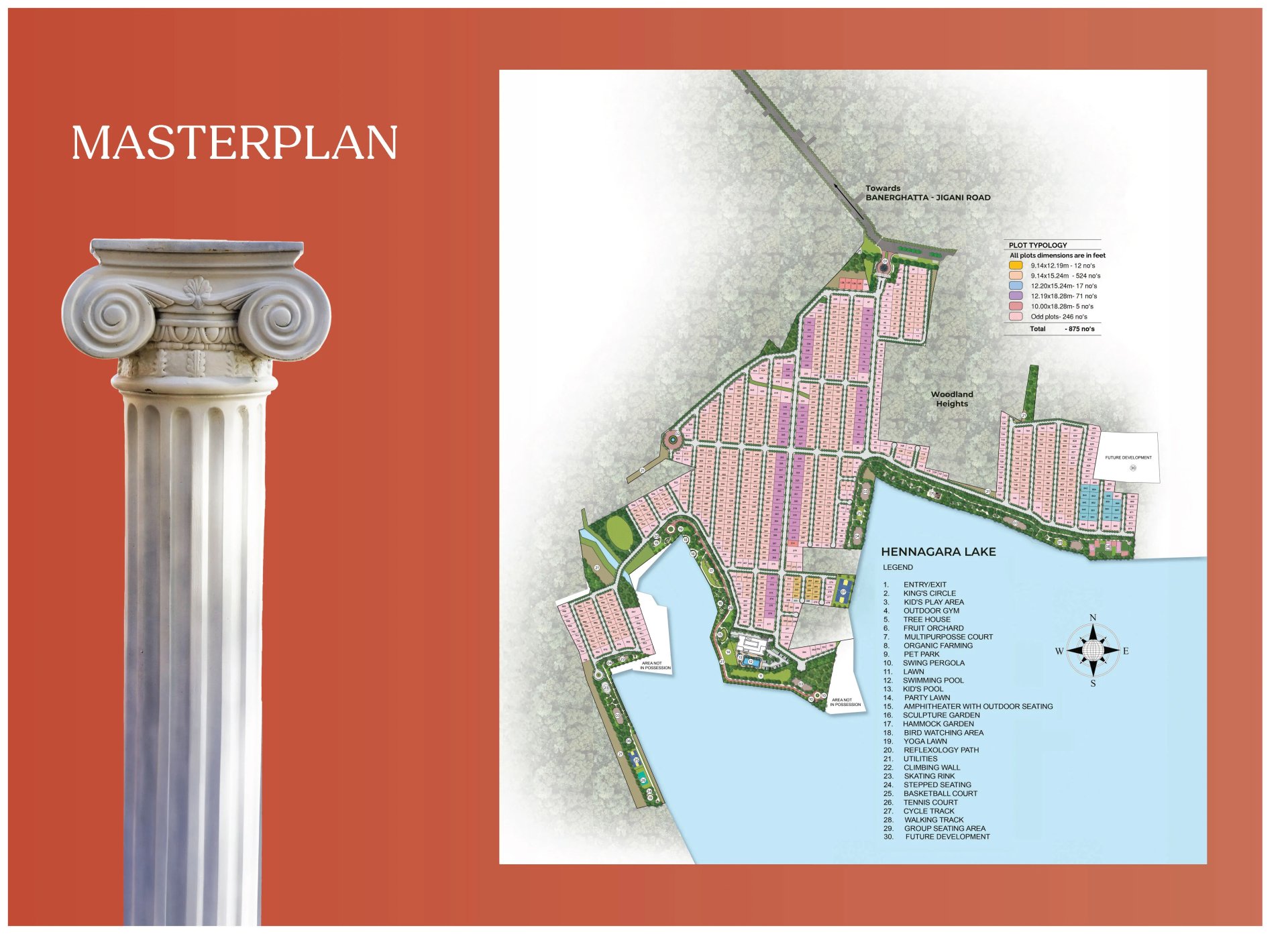 Master Plan