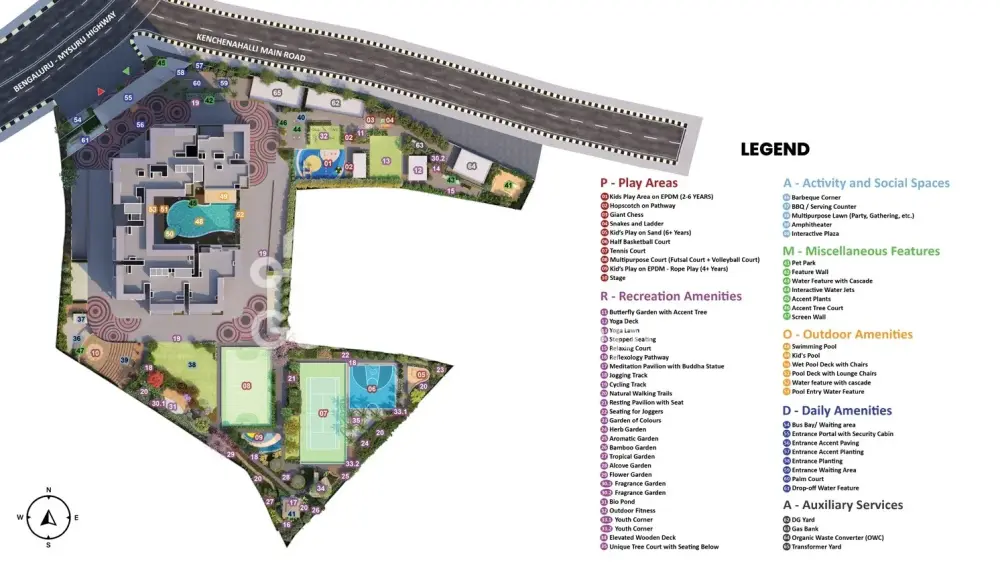Master Plan