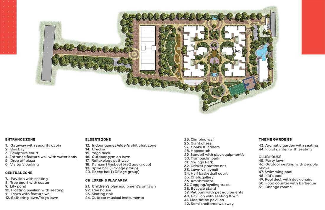 Master Plan