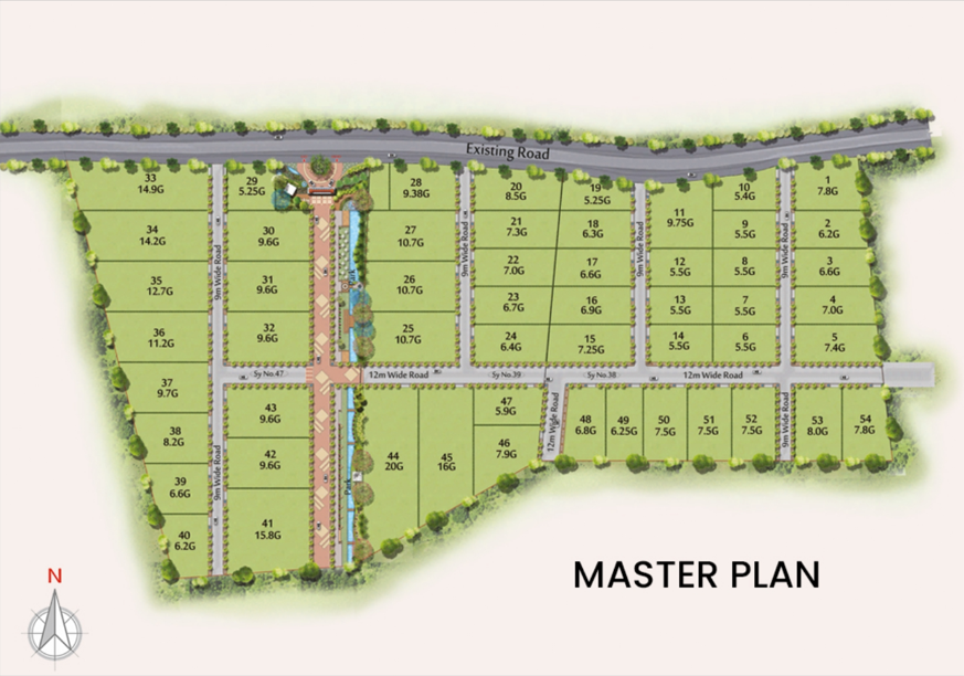 Master Plan