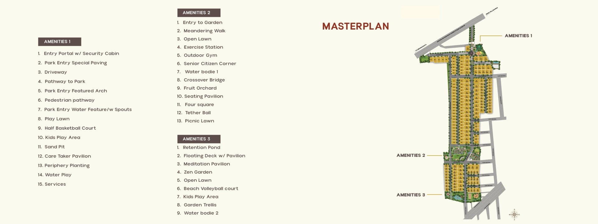 Master Plan