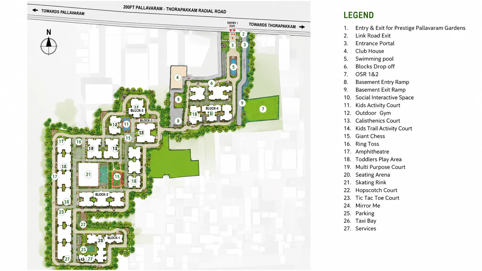 Master Plan
