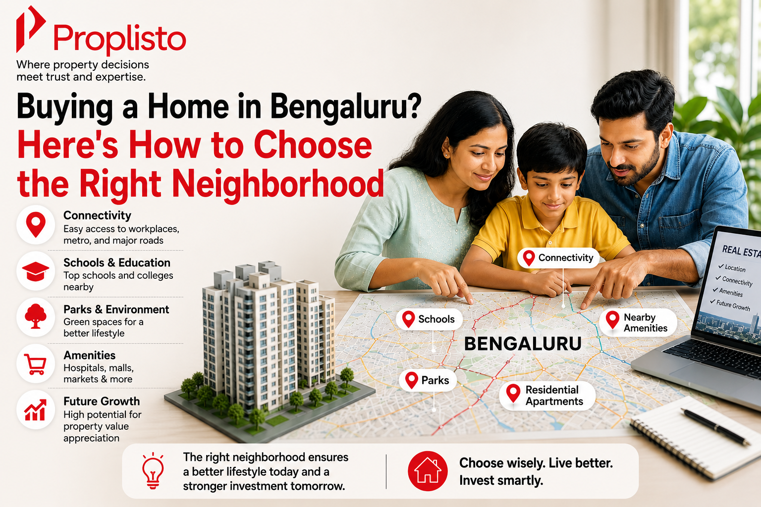 A family reviewing a map of Bengaluru neighborhoods while comparing residential apartments, connectivity, schools, parks, and nearby amenities to choose the ideal location for their new home.