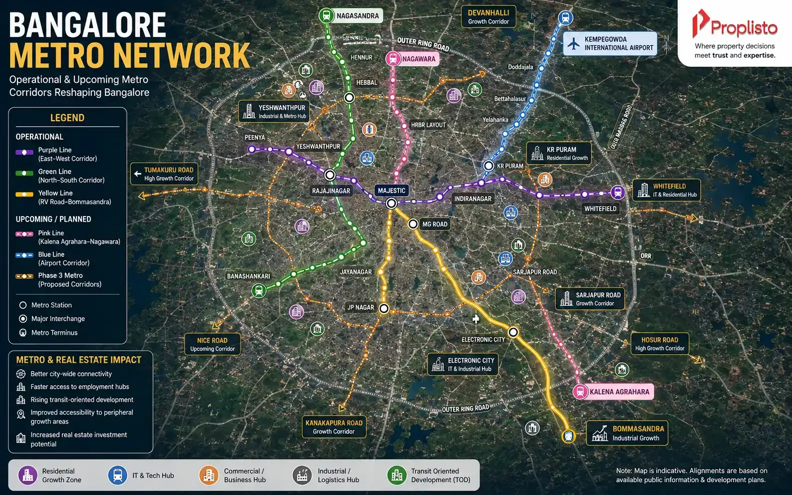 Bangalore Metro network map showing operational Purple, Green and Yellow Lines and upcoming Pink, Blue and Phase 3 Metro corridors.